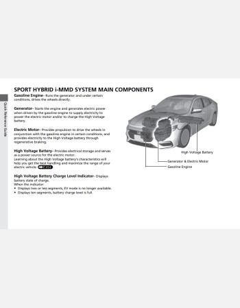 honda insight 2022 owners manual